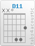 Chord D11 (x,x,0,5,5,3)